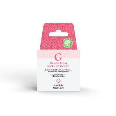 Dental Floss for Gum Health - Dental